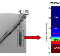 Energy_Oil_Gas_Technology_Rocsole_Tank_Profiler_Probe_Measure_Monitor_Emulsion_Sludge_Fluids_Safety_1