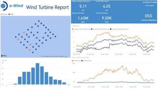 ebo_enterprises_ewind_software_platform_renewable_offshore_turbine_energy_asset_management