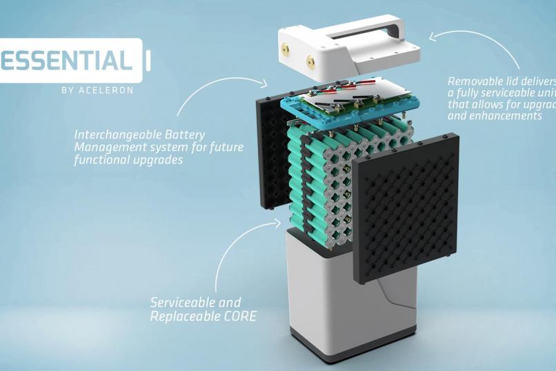 sustainable battery designed for upgrade